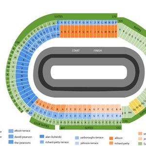 Bristol Motor Speedway