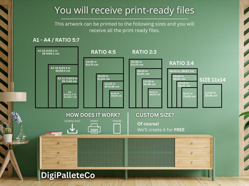 May include: A green background with a white text overlay that reads "You will receive print-ready files". The text explains that artwork can be printed in various sizes and ratios, including A1, A2, A3, A4, 4:5, 2:3, 3:4, and 11x14. The text also includes the dimensions in inches and centimeters for each size. The text "How does it work?" is displayed with icons for download, print, and frame. The text "Custom size?" is displayed with the text "Of course! We'll create it for FREE".