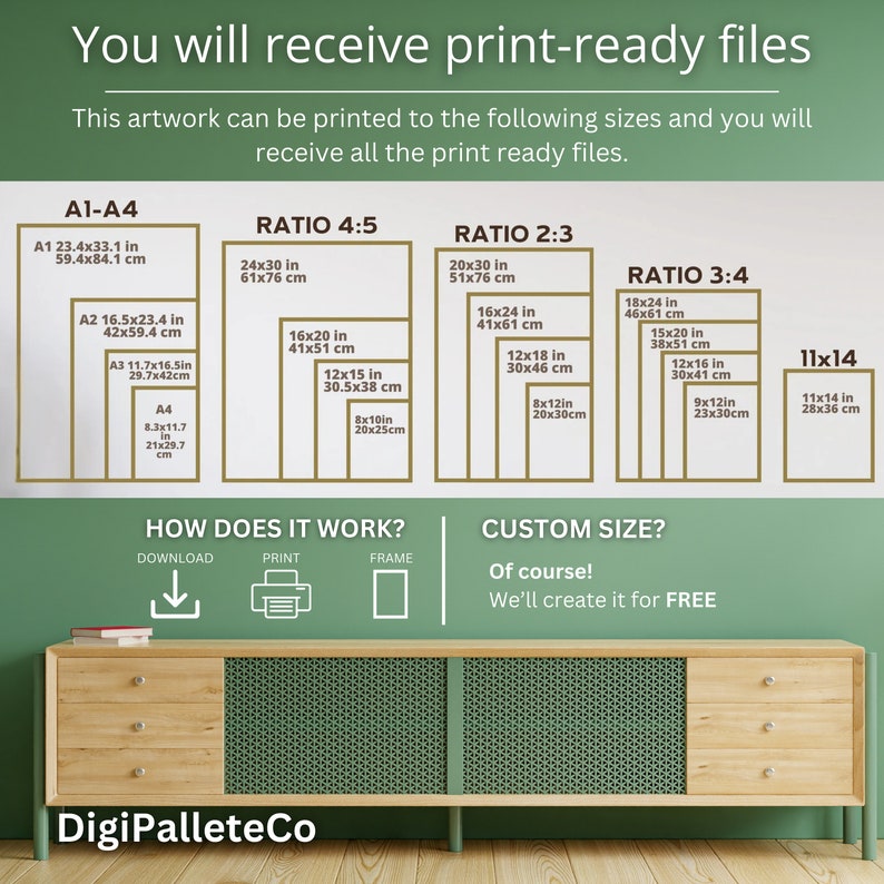 May include: A graphic showing different print sizes for artwork, including A1, A2, A3, A4, 11x14, 12x16, 12x18, 15x20, 16x20, 16x24, 18x24, 20x30, 24x30, 8x10, 8x12, 9x12, 12x15, with measurements in inches and centimeters. The graphic also includes the text "You will receive print-ready files" and "This artwork can be printed to the following sizes and you will receive all the print ready files."