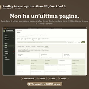 Op de afbeelding: Een digitale leesjournaal-app-interface weergegeven op een scherm. De donkerbruine achtergrond bevat witte tekst, waaronder 'Reading Journal App that Shows Why You Liked It' en 'Non ha un’ultima pagina.' Het dashboard toont gegevens over boekregistratie.