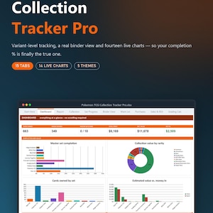 May include: A digital spreadsheet titled Pokemon TCG Collection Tracker Pro featuring a dashboard with data tables, a master set completion bar chart, a collection value pie chart, and two additional bar charts for cards owned and estimated value versus money in.