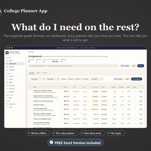 May include: A digital interface for the College Planner App displaying an assignments dashboard with columns for course, date, and priority. The screen shows text including What do I need on the rest? and a button for a free Excel version included.