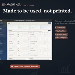 Peut inclure: Une interface de planificateur de retraite numérique intitulée Second Act, avec une barre latérale bleu foncé contenant des menus de navigation et un tableau de bord principal clair affichant des tableaux de suivi des habitudes, avec des textes.
