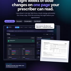 May include: An ADHD medication tracker digital interface displayed on a screen, featuring a dark theme with sliders for tracking focus, mood, energy, and anxiety. It includes a printable medication review summary document and text labels.