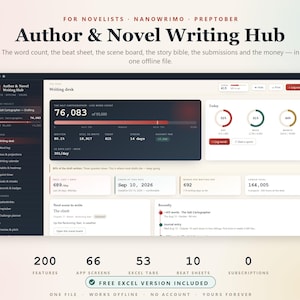 May include: A digital Author & Novel Writing Hub interface displayed on a screen. The dashboard features a writing desk view with word count progress bars, daily goals, and project statistics. Text includes Author & Novel Writing Hub, The Salt Cartographer, and various metrics. Below the screen, text lists 200 features, 66 app screens, 53 excel tabs, 10 beat sheets, 0 subscriptions, and a free excel version included.