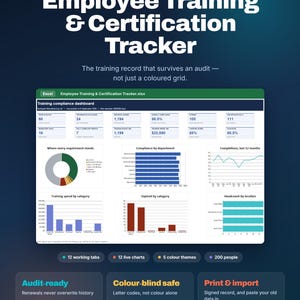 Könnte beinhalten: Eine digitale Employee Training & Certification Tracker Tabellenvorlage für Excel und Google Sheets. Die Benutzeroberfläche zeigt ein Compliance-Dashboard mit verschiedenen Diagrammen und Metriken, inklusive 12 Arbeitsblättern und 5 Farbdesigns.