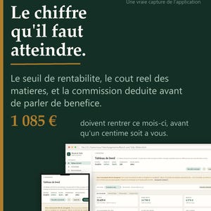Könnte beinhalten: Eine dunkelgrüne Infografik mit dem Titel LE PLANIFICATEUR DES PETITES ENTREPRISES. Sie enthält weißen Text zur Erläuterung von Rentabilitätsschwellen und zeigt eine digitale Dashboard-Oberfläche mit Finanzdaten und Kennzahlen.