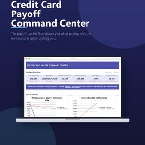 Credit Card Tracker Spreadsheet Google Sheets Excel Credit Utilization Calculator Credit Score Log Balance Transfer Checker Payoff Planner