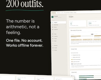 Capsule Wardrobe Planner App, 11 Screens, 10 Themes, 6 Languages (Offline)