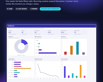 Taskflow Spreadsheet: Master Task Tracker with 15 Tabs, Charts, Recurring Routines (Digital Download)