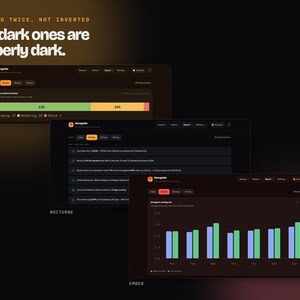 Focus Session Timer App for Deep Work, Pomodoro Tracker with Live Charts and Report, ADHD Productivity Planner, Offline Browser App image 17