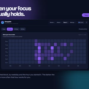 Focus Session Timer App for Deep Work, Pomodoro Tracker with Live Charts and Report, ADHD Productivity Planner, Offline Browser App image 12