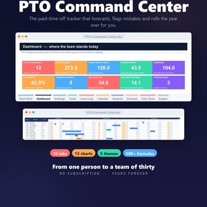 May include: A digital PTO Command Center spreadsheet for Excel and Google Sheets featuring a dashboard with colorful data metrics, a team leave calendar, and summary badges highlighting 10 tabs, 13 charts, 5 themes, and 500+ formulas for team tracking.