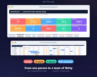 PTO Tracker Spreadsheet Excel Google Sheets | Employee Vacation Tracker | Time Off Calendar | Leave Management Dashboard | Instant Download