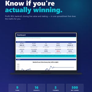 Può includere: Un foglio di calcolo digitale per il monitoraggio delle scommesse sportive visualizzato su uno schermo di un portatile. L'interfaccia presenta una dashboard con cifre chiave come profitto netto, ROI e bankroll, oltre a un grafico a linee. Il testo include 'Sports Betting Tracker 2026', 'Know if you're actually winning', 'Microsoft Excel, Google Sheets, No macros, Instant download'.