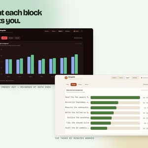 Focus Session Timer App for Deep Work, Pomodoro Tracker with Live Charts and Report, ADHD Productivity Planner, Offline Browser App image 14