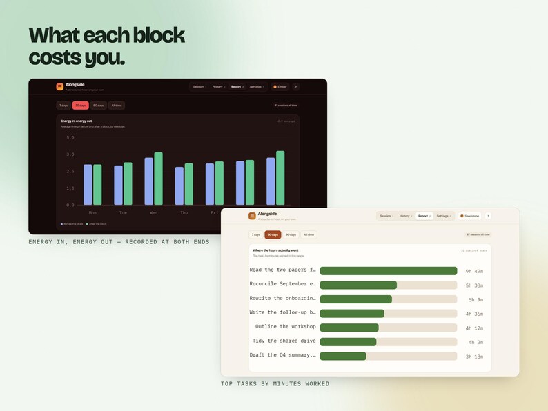 Focus Session Timer App for Deep Work, Pomodoro Tracker with Live Charts and Report, ADHD Productivity Planner, Offline Browser App image 14