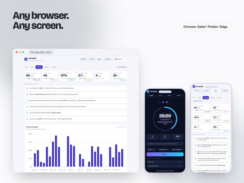 Focus Session Timer App for Deep Work, Pomodoro Tracker with Live Charts and Report, ADHD Productivity Planner, Offline Browser App image 18