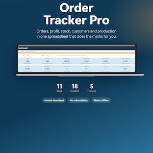 Może przedstawiać: Arkusz kalkulacyjny Order Tracker Pro dla Excel i Google Sheets. Pulpit nawigacyjny wyświetla dane dotyczące zamówień, zysków, zapasów i klientów. Zawiera 11 kart, 18 wykresów i 5 motywów. Tekst: Instant download, No subscription, Works offline.