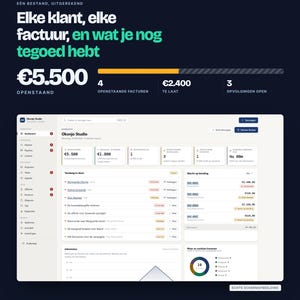 Puede incluir: Una interfaz de panel digital titulada The Client Ledger que muestra datos financieros, incluyendo un total de 5.500 € en facturas pendientes, cuatro facturas abiertas, 2.400 € vencidas y tres seguimientos pendientes, en un diseño oscuro.