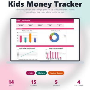 Peut inclure: Un tableur numérique Kids Money Tracker affiché sur un écran d'ordinateur portable, présentant un tableau de bord familial avec des graphiques en barres et circulaires, des données financières et un suivi de l'épargne pour 4 enfants.