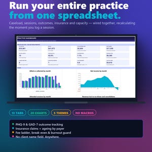 Op de afbeelding: Een digitaal spreadsheet-dashboard voor therapeuten op een laptopscherm. De interface toont financiële statistieken, cliëntgegevens en grafieken. De tekst bevat 'Run your entire practice from one spreadsheet' en 'PHQ-9 & GAD-7 outcome tracking'.