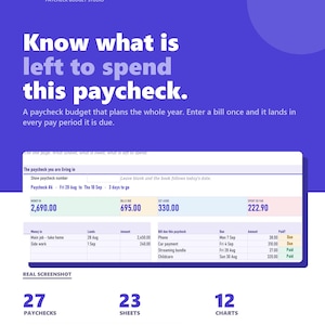 Op de afbeelding: Een digitale budgetplanner-interface genaamd Cadence Paycheck Budget Studio. De blauwe afbeelding toont de tekst: Know what is left to spend this paycheck. Het bevat een tabel met het loonstrooknummer, inkomsten, verschuldigde rekeningen en diverse uitgaven.