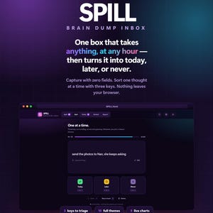Puede incluir: Una interfaz digital para la aplicación de navegador Spill Brain Dump Inbox. La pantalla de tema oscuro presenta texto, un cuadro de entrada central para notas y tres botones de clasificación etiquetados como Today, Later y Never, en tonos violeta y azul verdoso.
