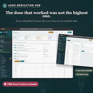 May include: A digital dashboard titled ADHD Medication Hub displaying a week review interface with data tables, metrics, and progress bars. The screen shows text including The dose that worked was not the highest one and Free Excel Version Included.