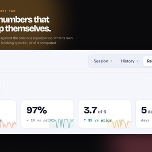Focus Session Timer App for Deep Work, Pomodoro Tracker with Live Charts and Report, ADHD Productivity Planner, Offline Browser App image 9