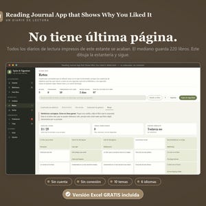 May include: A digital reading journal application interface displayed on a screen. The dark-themed dashboard features a sidebar menu, reading statistics, and a grid of book challenges with text in Spanish. The header reads Reading Journal App that Shows Why You Liked It and No tiene última página.