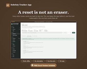 Sobriety Tracker App | Day Count, Urge Log, Body Clock (Offline HTML File)