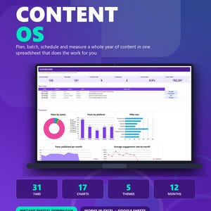 Op de afbeelding: Een digitaal dashboard voor een social media contentkalender weergegeven op een laptopscherm. De interface bevat gegevenstabellen, een ringdiagram, staafdiagrammen en lijngrafieken voor het bijhouden van berichten en statistieken.