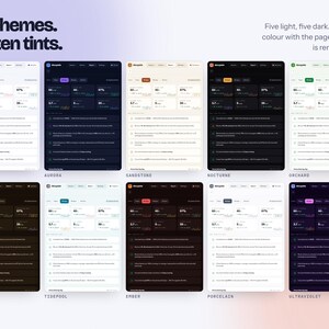 Focus Session Timer App for Deep Work, Pomodoro Tracker with Live Charts and Report, ADHD Productivity Planner, Offline Browser App image 16