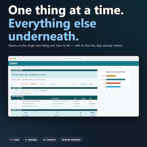 Può includere: Un'interfaccia di pianificazione digitale per Google Sheets ed Excel intitolata ADHD Life Planner Pro. La dashboard mostra un elenco di attività, un tracker dell'energia e un grafico a barre etichettato Open tasks by priority. Il testo include One thing at a time. Everything else underneath.