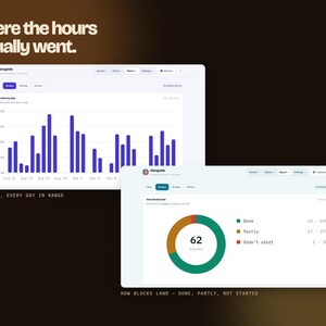 Focus Session Timer App for Deep Work, Pomodoro Tracker with Live Charts and Report, ADHD Productivity Planner, Offline Browser App image 11