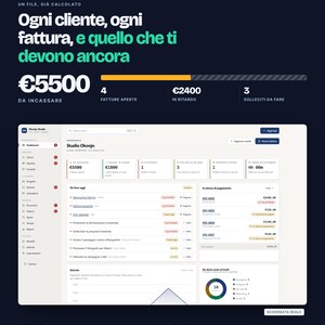 Pode incluir: Uma interface de painel digital intitulada The Client Ledger exibindo dados financeiros, incluindo um total de 5500 € a receber, 4 faturas abertas, 2400 € em atraso e 3 acompanhamentos, em um fundo escuro com texto em branco.