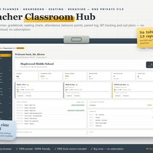 Puede incluir: Una interfaz de panel digital Teacher Classroom Hub con una barra lateral oscura con menús de navegación y un área principal clara que muestra métricas escolares, horarios de clases, asistencia y datos de estudiantes.
