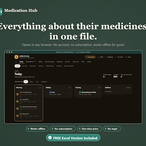 Może przedstawiać: Cyfrowy interfejs Medication Hub wyświetlany na ciemnym ekranie. Pulpit nawigacyjny pokazuje dzienny harmonogram przyjmowania leków z kategoriami na rano, południe, wieczór i porę snu. Tekst zawiera "Everything about their medicines, in one file."