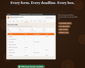 Netherlands Relocation Planner, Interactive Moving Checklist, Budget Tracker (Digital Download)