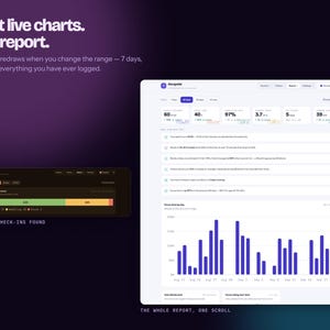 Focus Session Timer App for Deep Work, Pomodoro Tracker with Live Charts and Report, ADHD Productivity Planner, Offline Browser App image 15