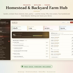 May include: A digital dashboard interface titled Homestead & Backyard Farm Hub, displaying data metrics for harvests, jars, and production value. The dark sidebar lists navigation options like Dashboard, Calendar, and Crop Plan, while the main area shows task lists and seasonal progress bars.