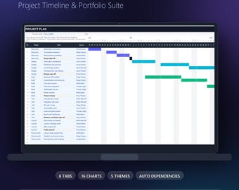 Gantt Chart Excel Google Sheets Template, Project Management Planner, Project Timeline Task Tracker Dashboard, Instant Download