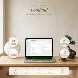 May include: A laptop displaying an ADHD planner interface titled Foothold. The screen shows a daily schedule, tasks, and routines. Text overlays highlight 10 screens, 1 bonus version, 10 themes, and 6 languages. A navigation bar lists Today, Capture, Tasks, Routines, and Month.