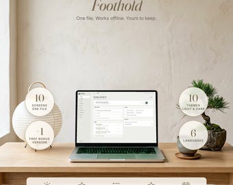 Puede incluir: Un portátil que muestra una interfaz de planificador TDAH titulada Foothold. La pantalla muestra un horario diario, tareas y rutinas. Los textos superpuestos destacan 10 pantallas, 1 versión extra, 10 temas y 6 idiomas. Una barra de navegación muestra Today, Capture, Tasks, Routines, Month.
