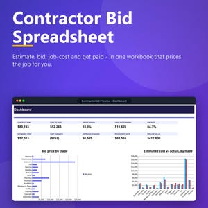 Pode incluir: Um painel digital Contractor Bid Spreadsheet num fundo roxo. A interface apresenta métricas financeiras como o valor do contrato, margem bruta e taxa de sucesso, juntamente com gráficos de barras para preços e custos por setor de atividade.