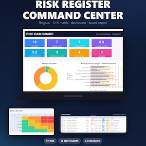 Risk Register Template Excel & Google Sheets | Risk Matrix Heat Map Dashboard | Project Risk Management Tracker | ISO 31000 | 5 Themes