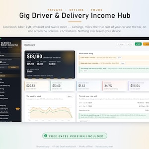 May include: A digital dashboard interface titled Gig Driver & Delivery Income Hub, displaying financial metrics, tax calculations, and mileage tracking for gig workers. The screen features dark and light panels with data charts and text.