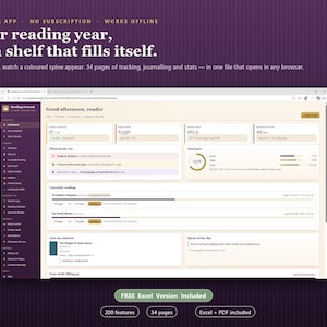Op de afbeelding: Een digitaal leesjournaal-interface weergegeven in een browservenster, met een dashboard voor het bijhouden van boekstatistieken, leesdoelen en een lijst met huidige boeken. De lay-out bevat een zijmenu, voortgangsbalken en een citaat van de dag.
