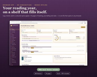 Reading Journal & Book Tracker App, Visual Bookshelf, Reading Log (Digital Download)